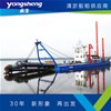 ​​永生挖泥船使用的领域