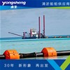 永生公司筛沙机系列---设计部